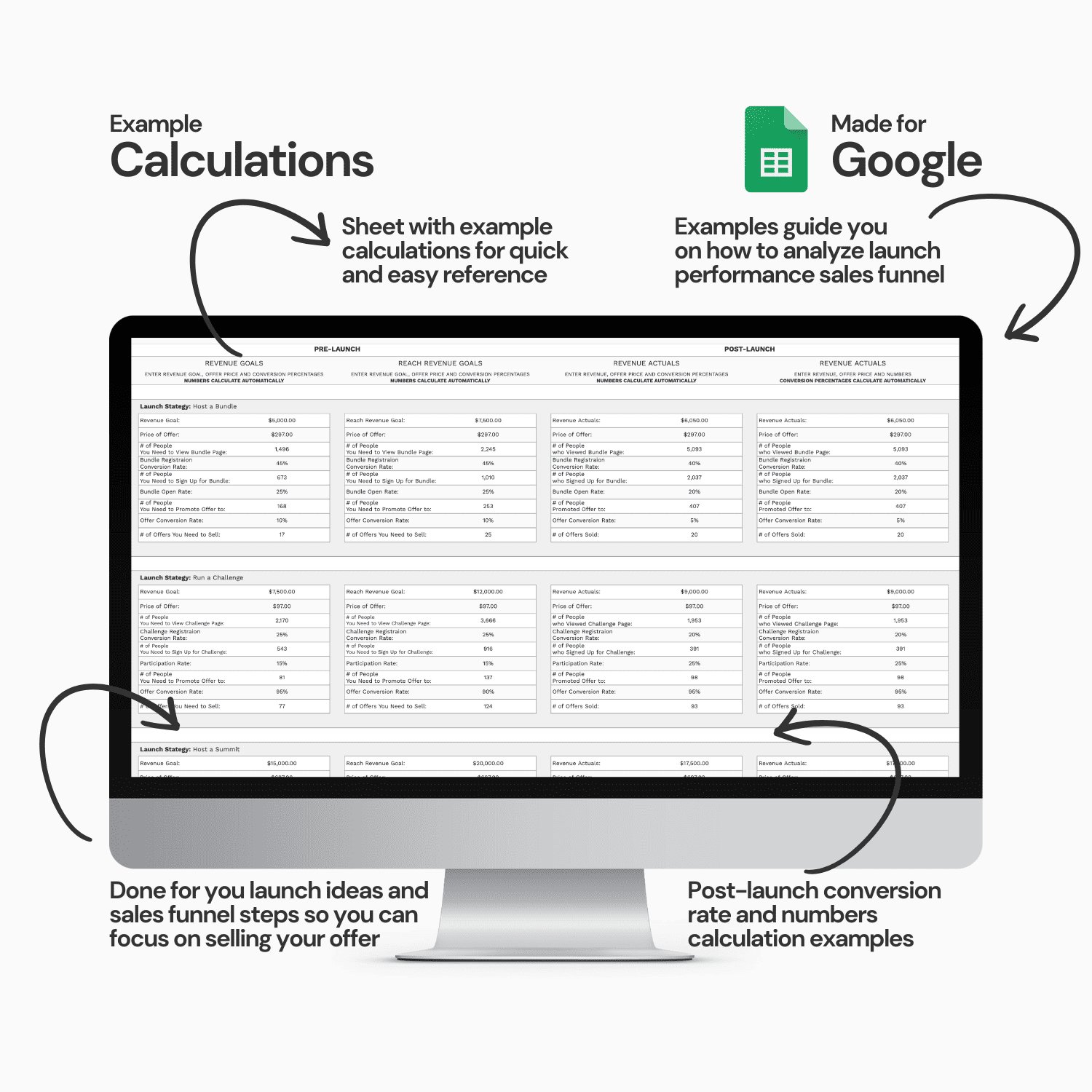 Course Launch Funnel Calculator Spreadsheet product image (3)