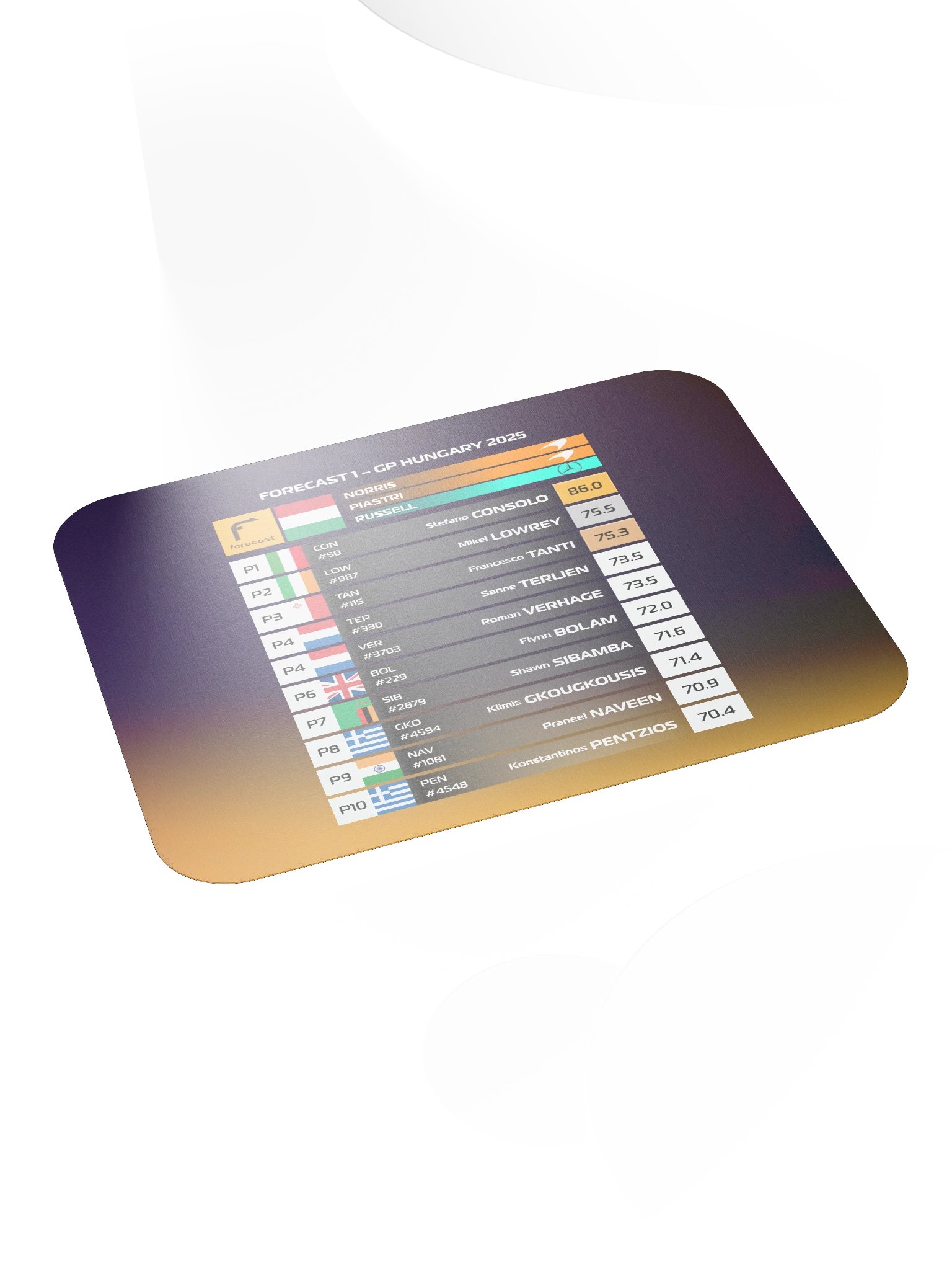 GP Hungary 2025 Mousepad product image (4)