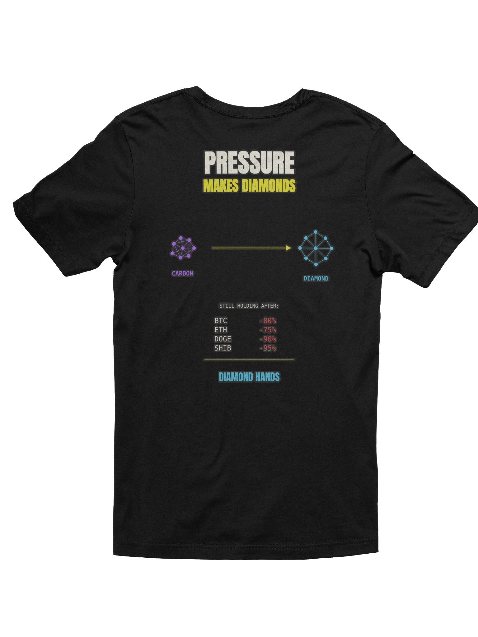 Diamond Hands Graphic Streetwear Tee product image (14)