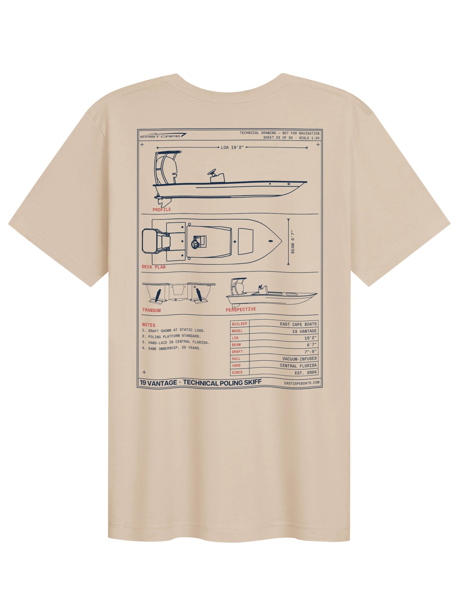 19 Vantage Blueprint — Light product image (1)