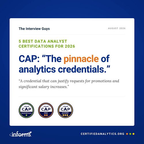 That's how @theinterviewguys describe CAP in their 2026 certification guide. 🏆

Their reasoning: it's vendor-neutral, so it h...