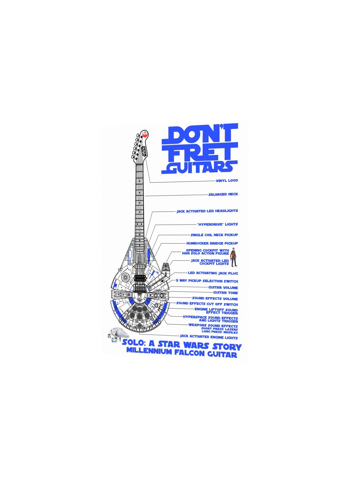 Solo Falcon Guitar Blueprint Poster product image (13)