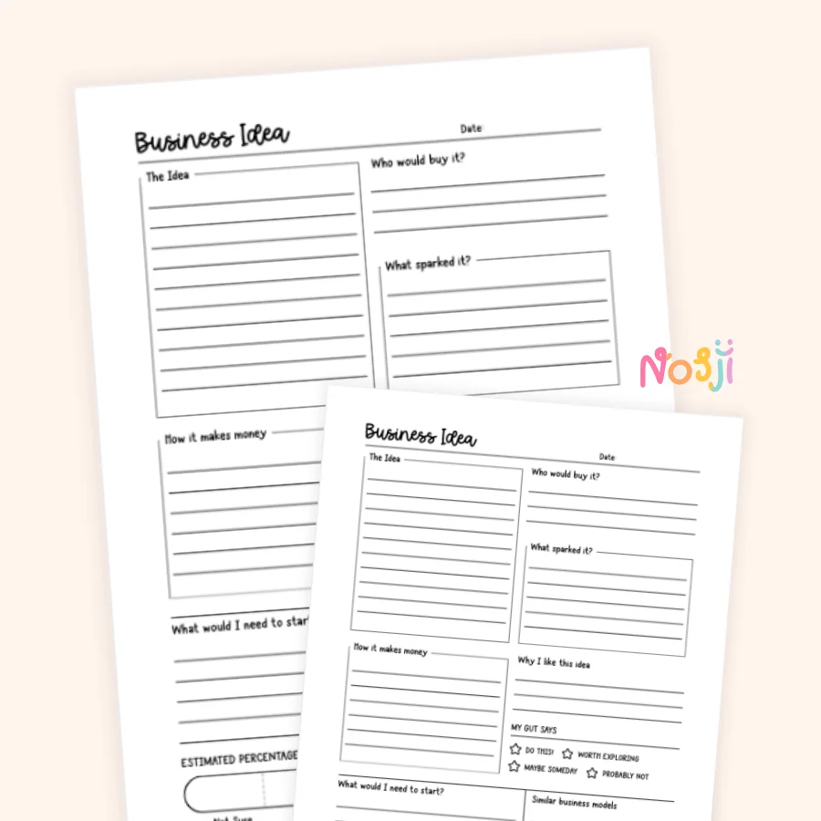 Business Idea Planner Printable Business Idea Worksheet product image (1)