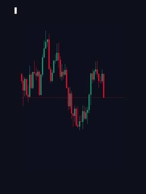 the best trend trading strategy