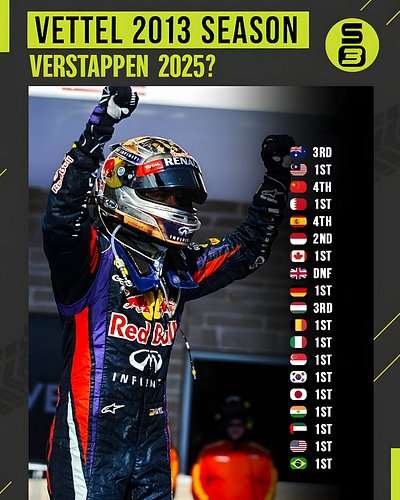 📌 History Repeating?
Vettel’s 2013 Run = Verstappen’s 2025 Chance?

In 2013, Sebastian Vettel had a solid but not dominant fi...