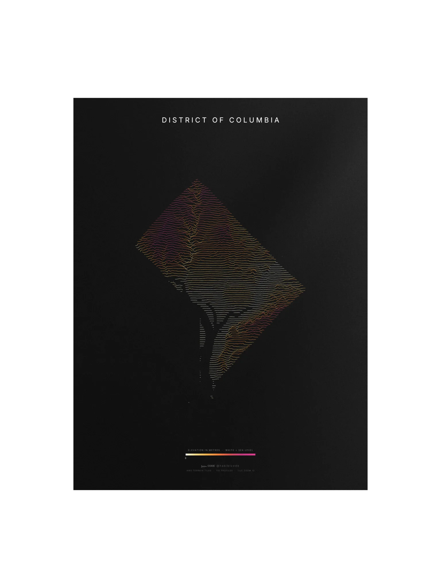 Ridgeline Poster - District of Columbia product image (1)