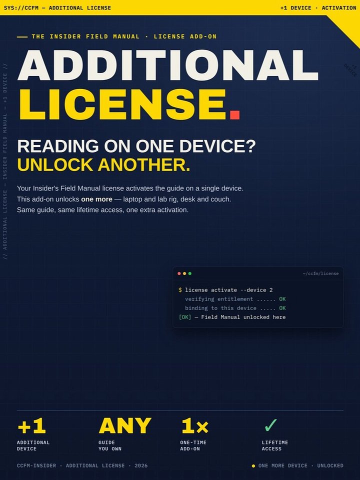 Cisco Field Manual Additional Licenses product image (1)