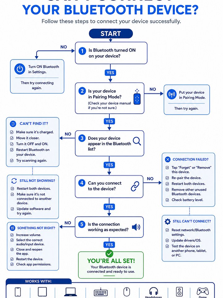 Bluetooth Connection Troubleshooting Guide product image (2)