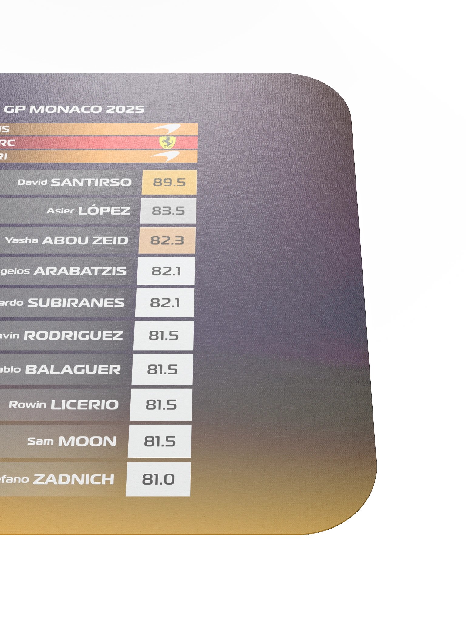 GP Monaco 2025 Mousepad product image (5)