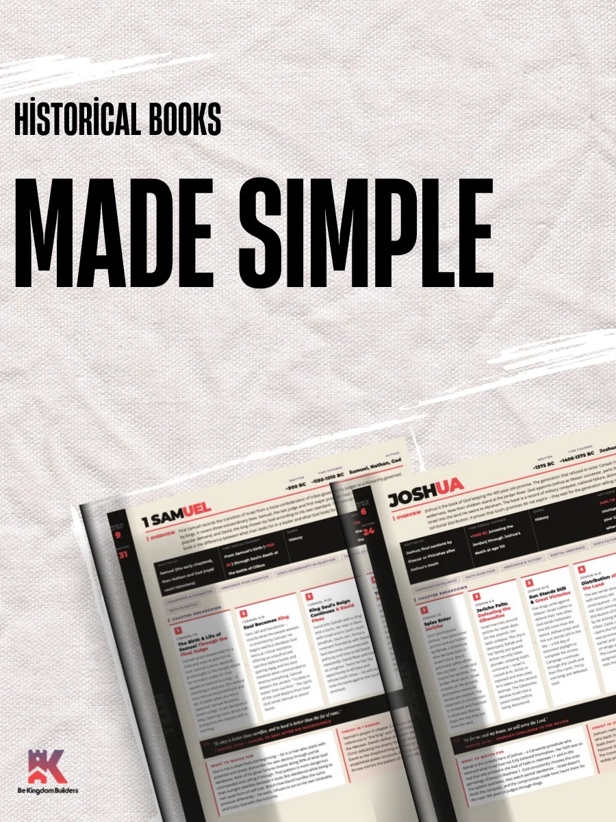 Kingdom Builder Study Sheets | Old Testament Book Series | Digital Download product image (2)