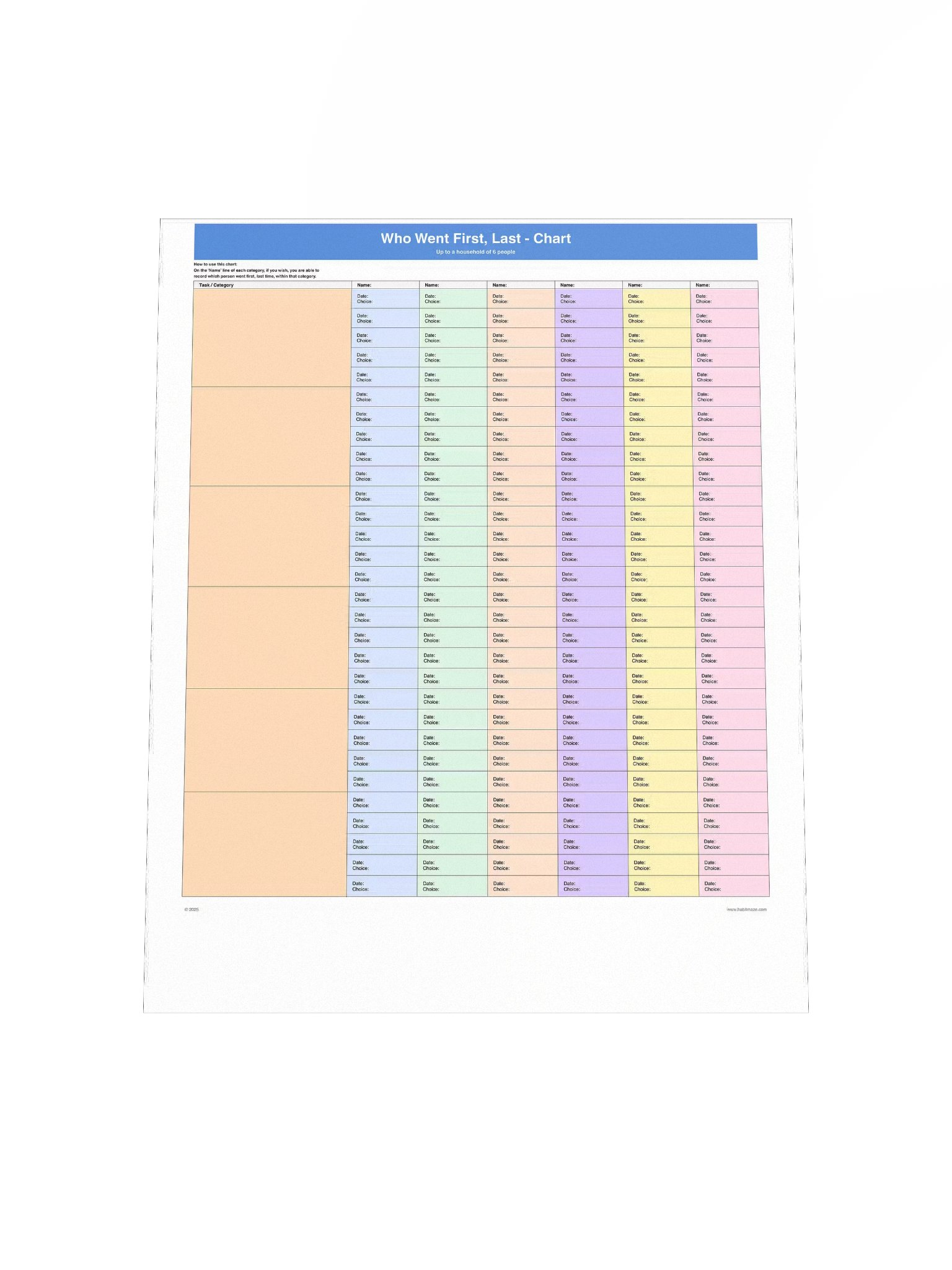 Who Went First Last Chart product image (5)