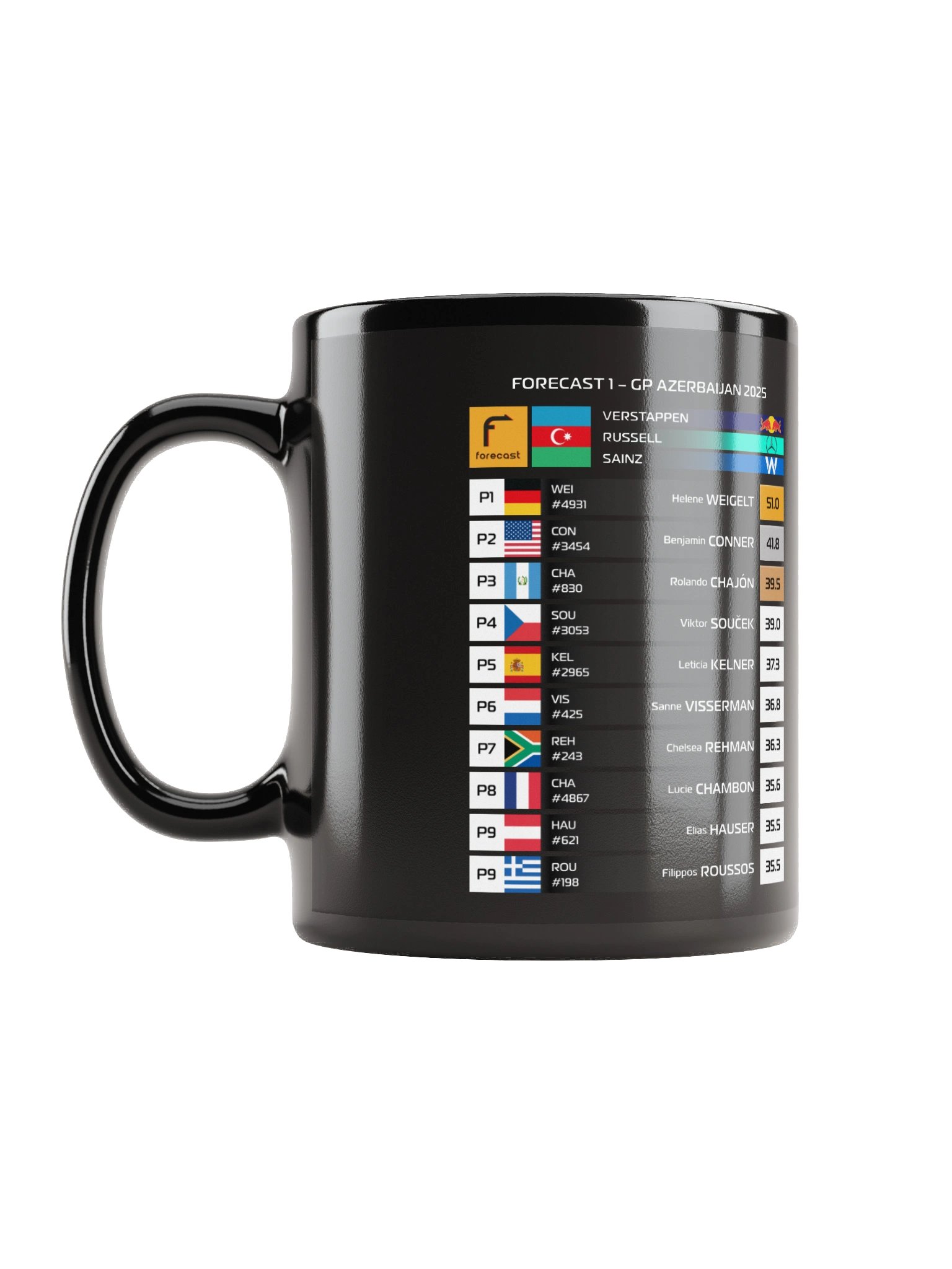 GP Azerbaijan 2025 Mug product image (6)