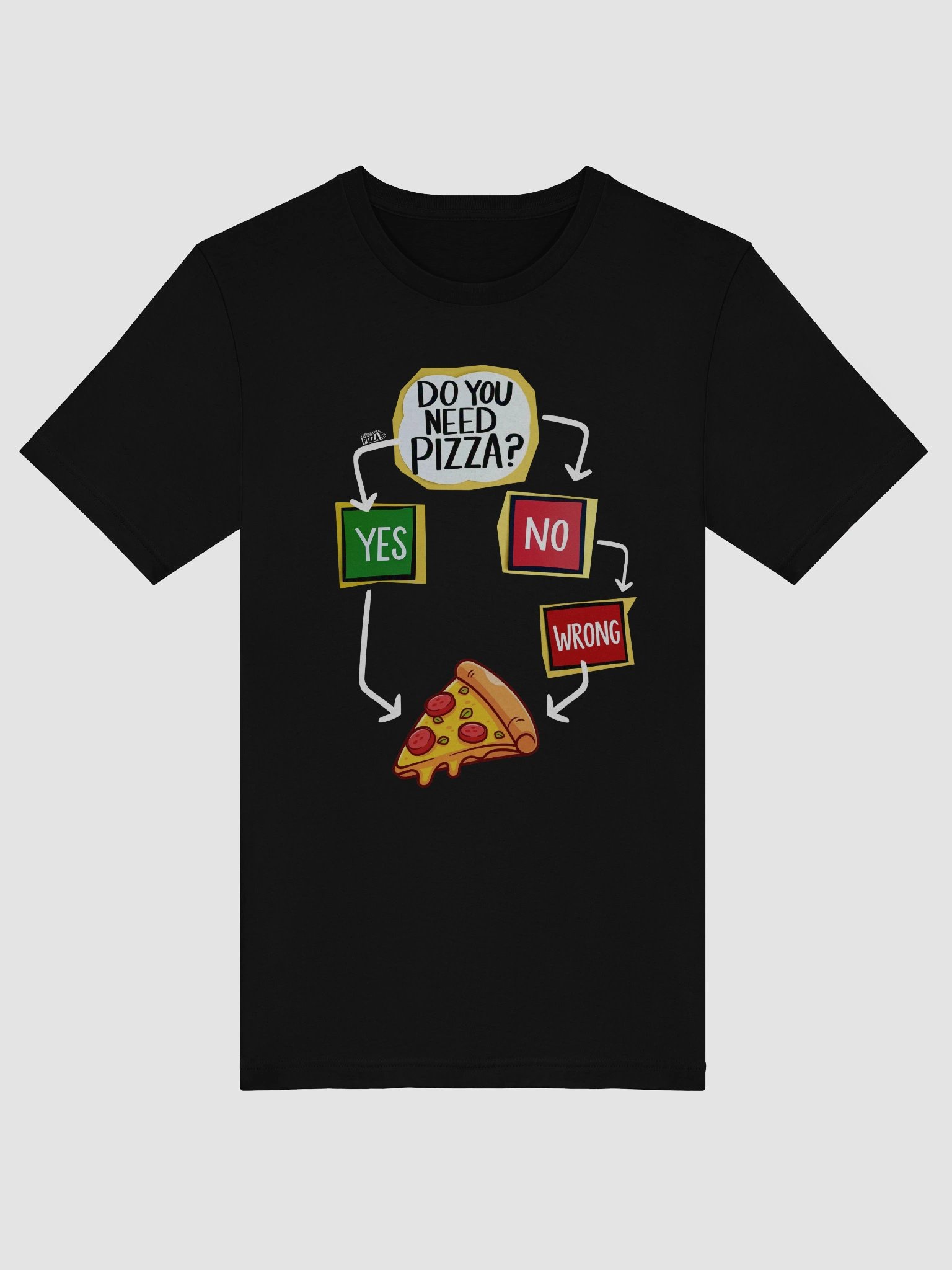 The Pizza Flowchart product image (26)