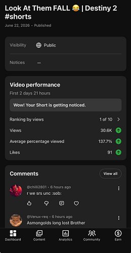 Well we hit 30k views on YouTube can we hit 50k by Sunday? 🧐

Look At Them FALL 😂 | Destiny 2 #shorts
https://youtube.com/sho...