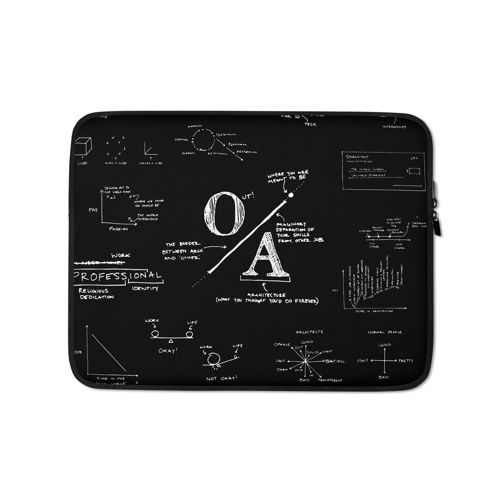 OOA Laptop Sleeve product image (1)
