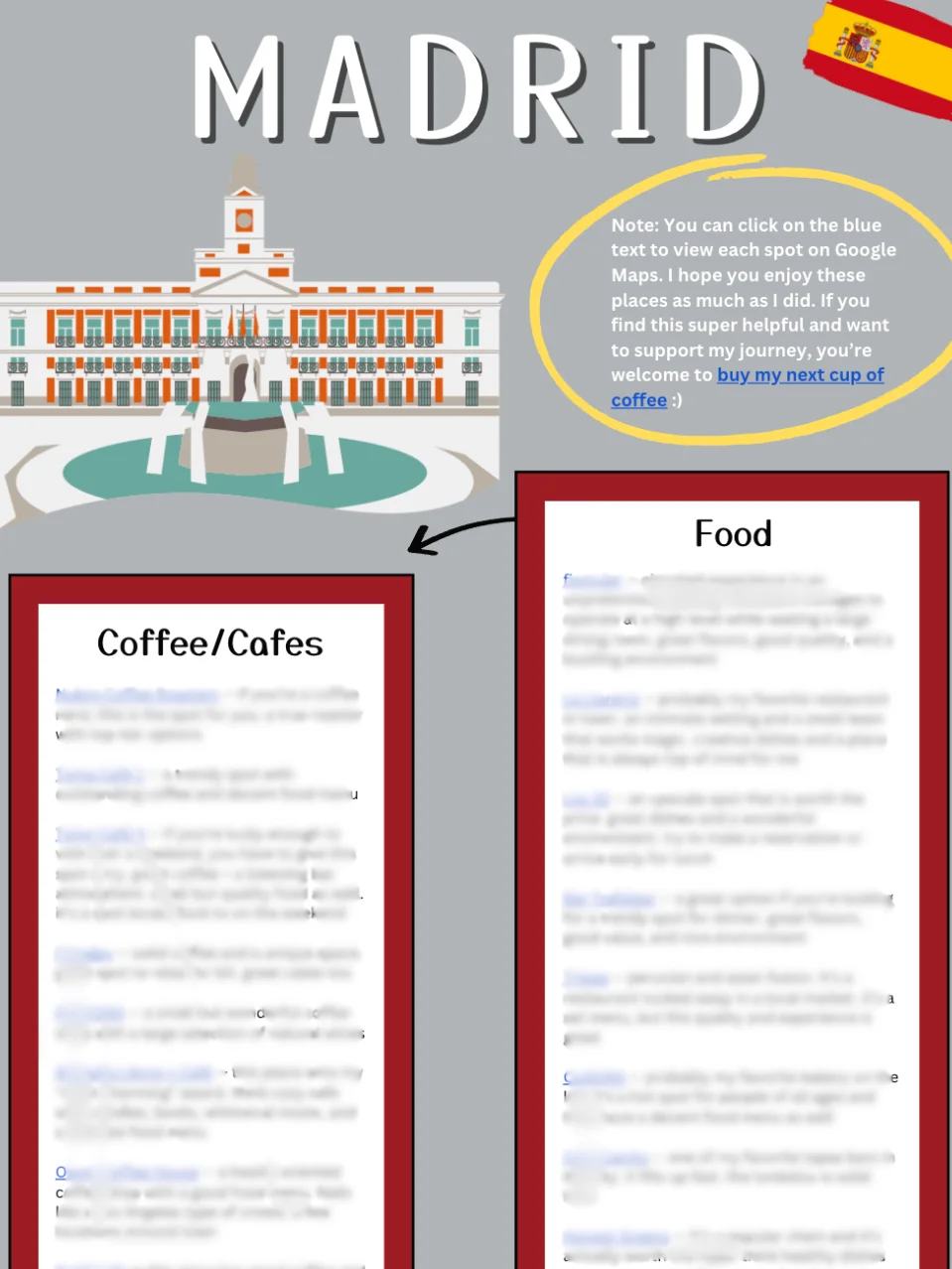 Madrid Guide + Recommendations product image (1)
