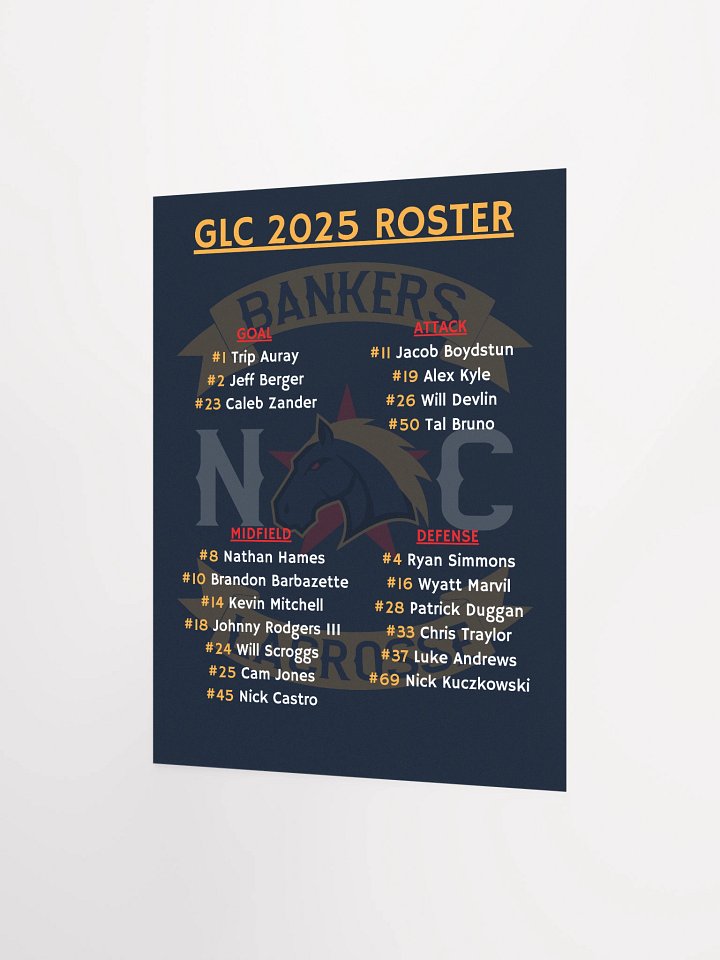 GLC 2025 Roster Poster product image (2)