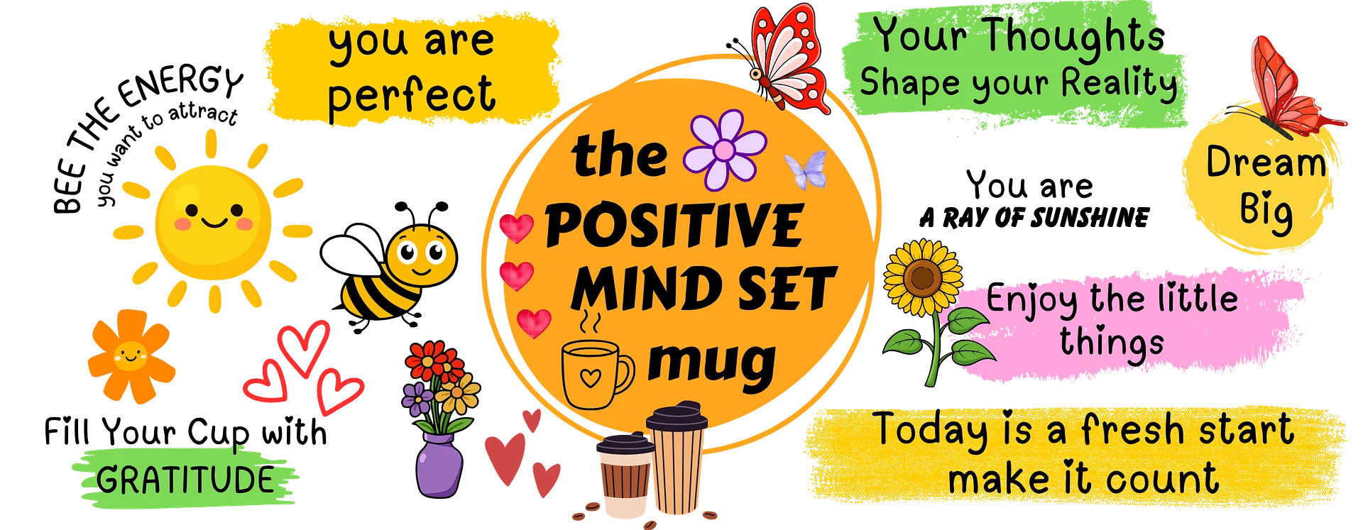 Positive Mindset Motivation Mug product image (7)