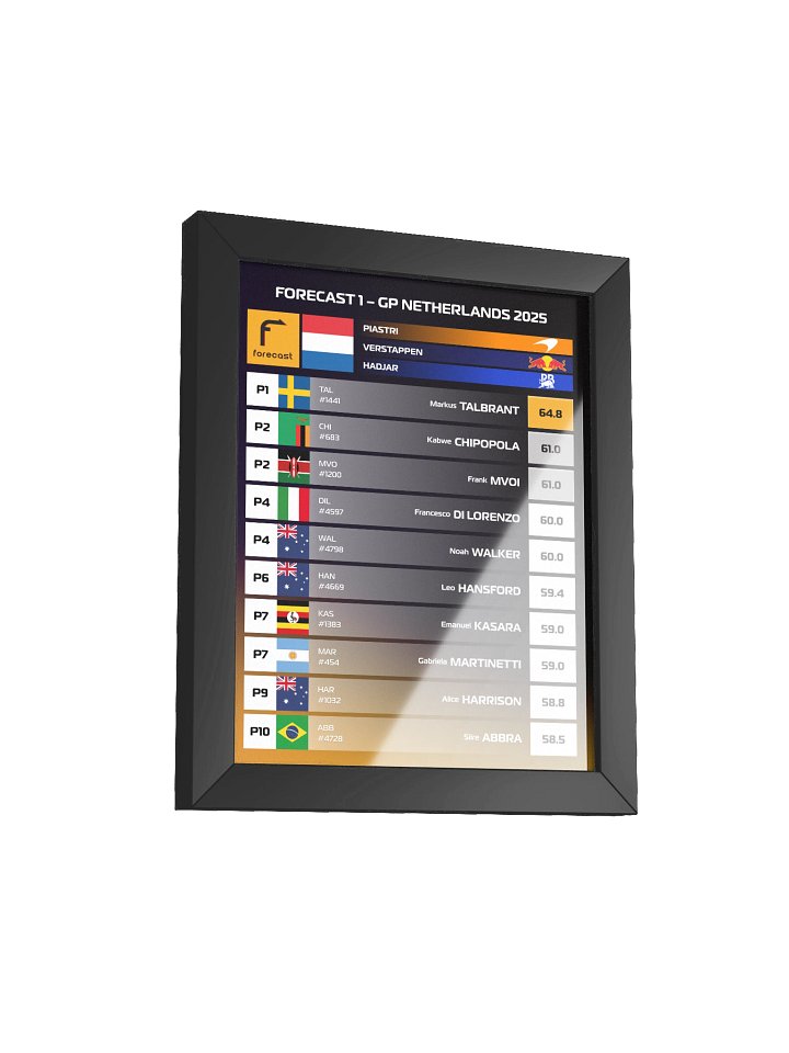 GP Netherlands 2025 Frame product image (3)