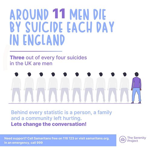 This Men’s Mental Health Week, we’re encouraging people to have the conversations that too often go unspoken.

Mental health ...