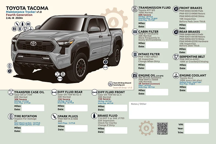 4TH GEN MAINTENANCE TRACKER V1.0 - Silver product image (1)