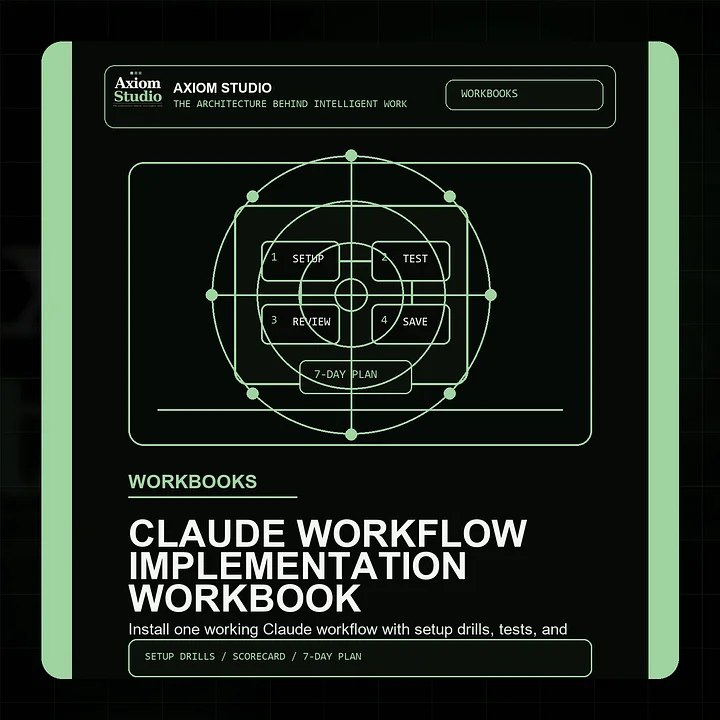 Axiom Claude Workflow Implementation Workbook product image (1)