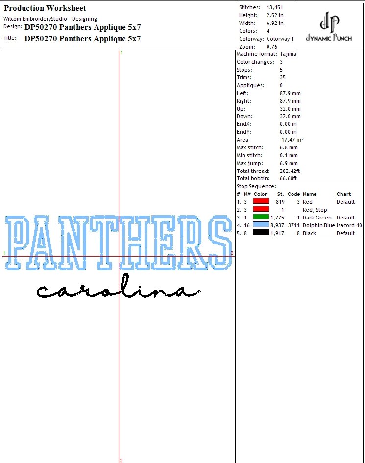 NFL PANTHERS APPLIQUE product image (2)