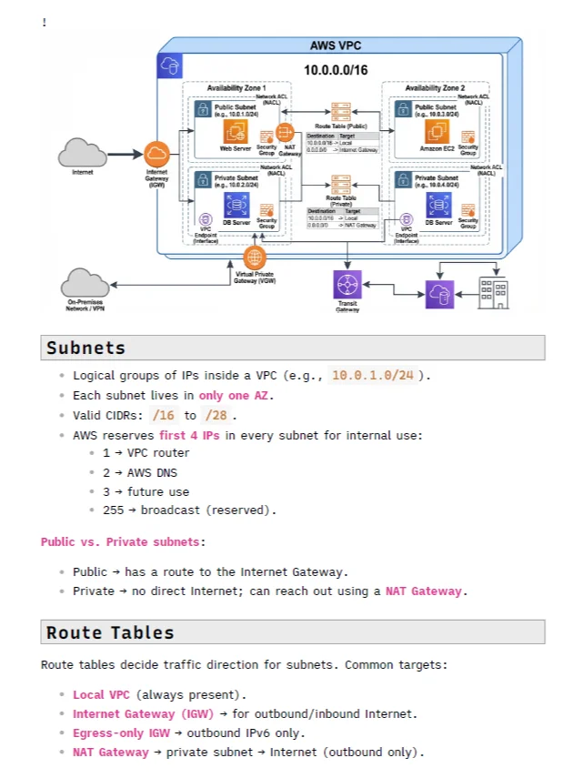 The Cloud SOC Analyst Manual (AWS-GCP-AZURE) product image (3)