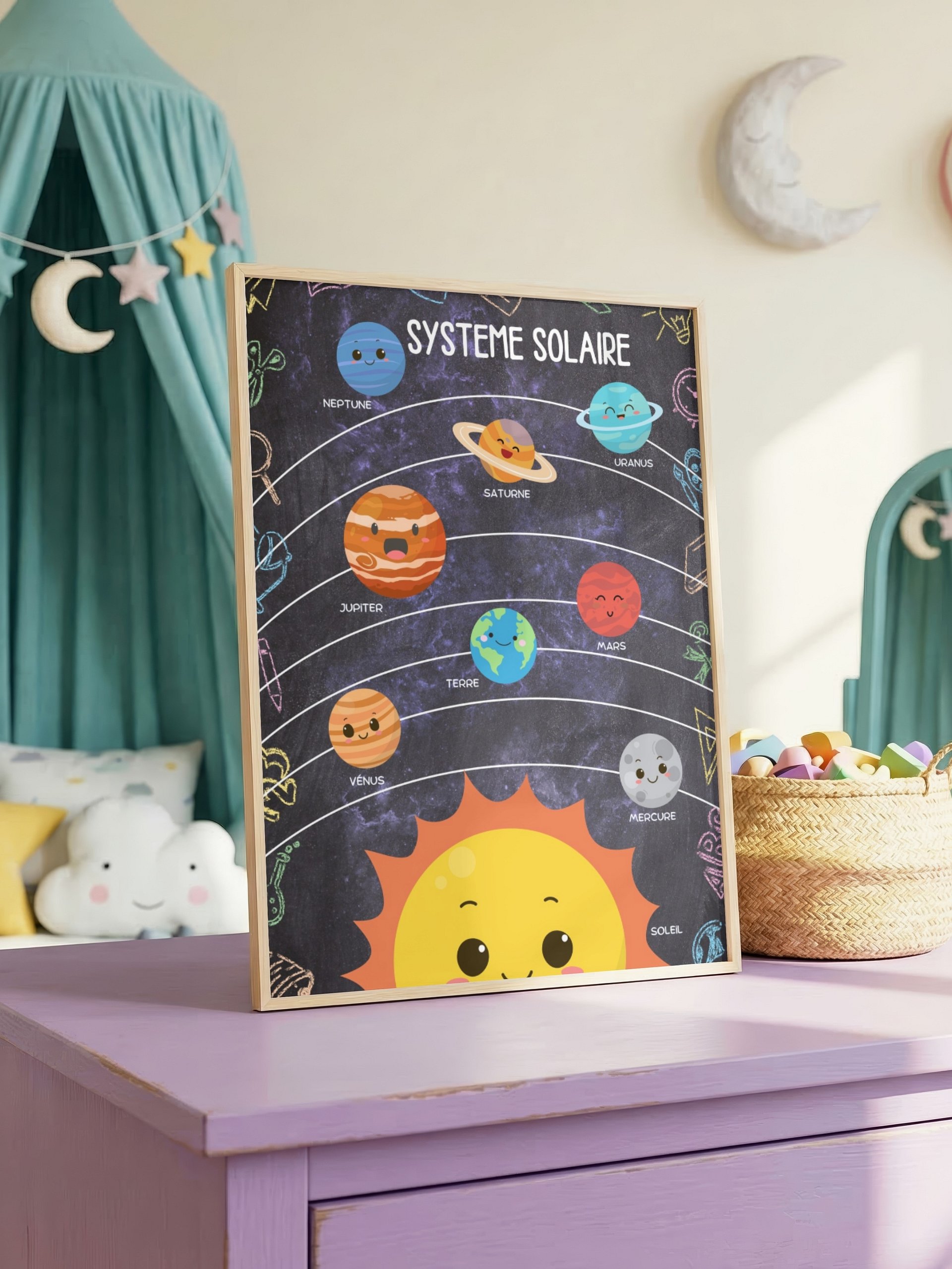 10 Printable Educational Posters for Kids | Instant Download product image (5)