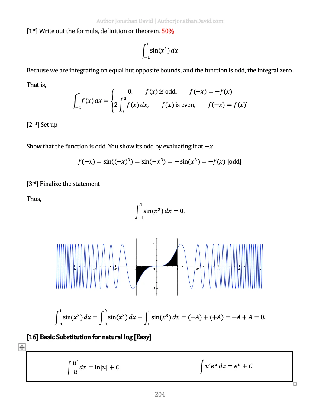 The Ultimate Crash Course for P.L.E.M Majors product image (6)