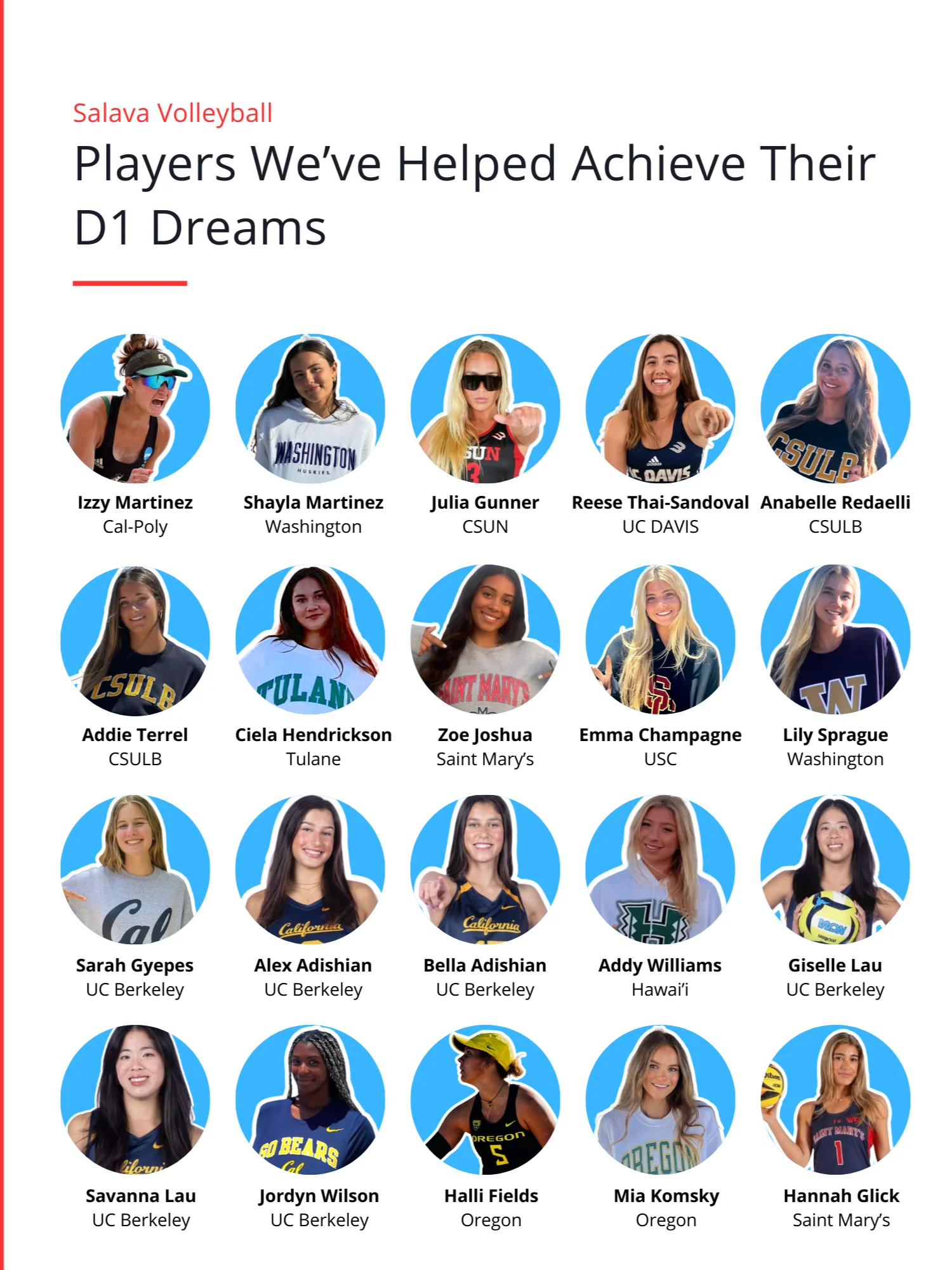 FREE: 5 Ways to improve Your D1 Beach Highlight Video; The Blueprint product image (4)