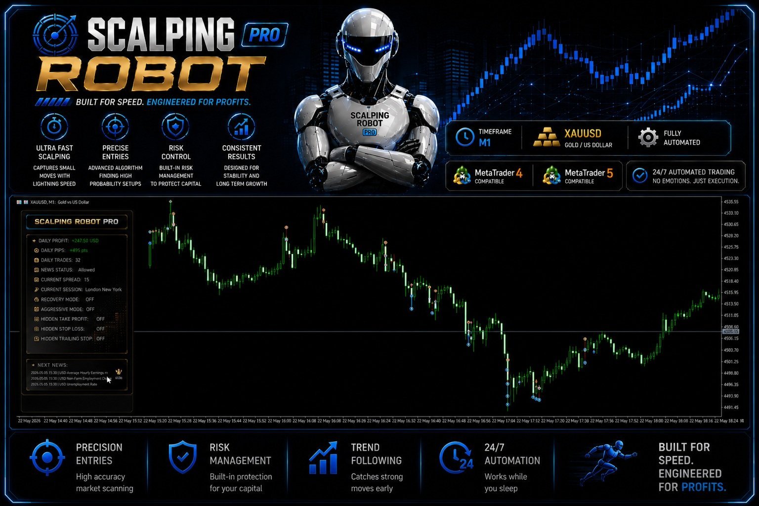 Scalping Robot Pro MT5 product image (5)