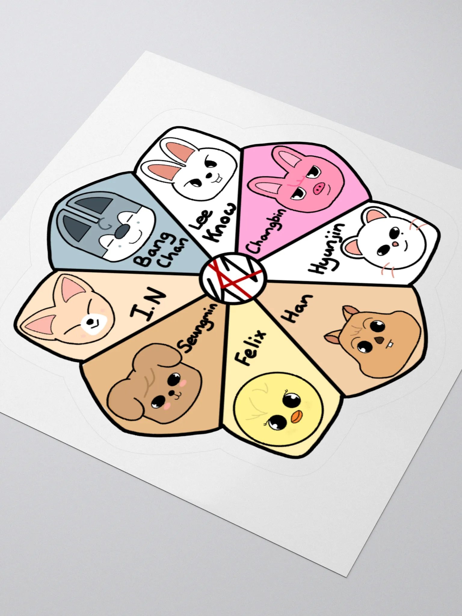 Skzoo Flower Names Sticker product image (7)