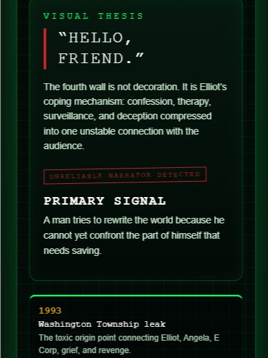 Inside Mr. Robot: The Code Behind the Chaos product image (5)