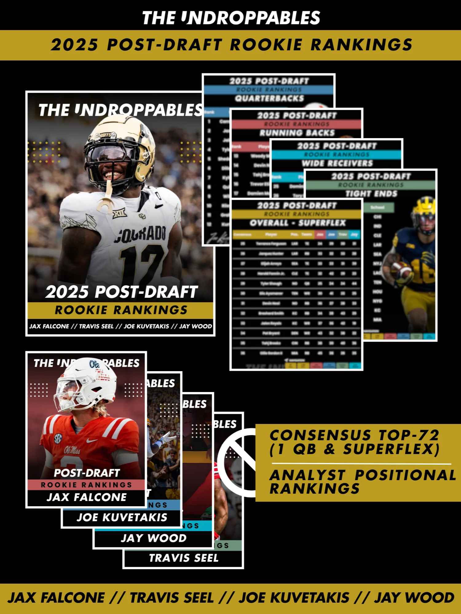 2025 Post-Draft Rookie Rankings product image (2)
