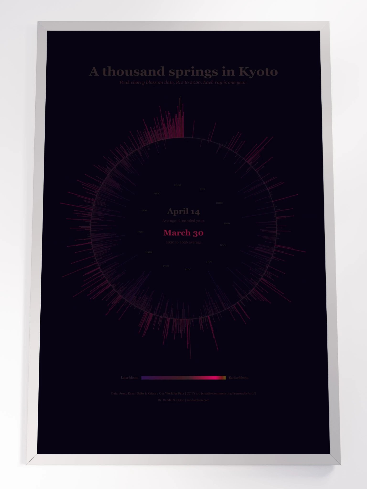 A thousand springs in Kyoto | 24 x 36-inch black-framed poster product image (11)