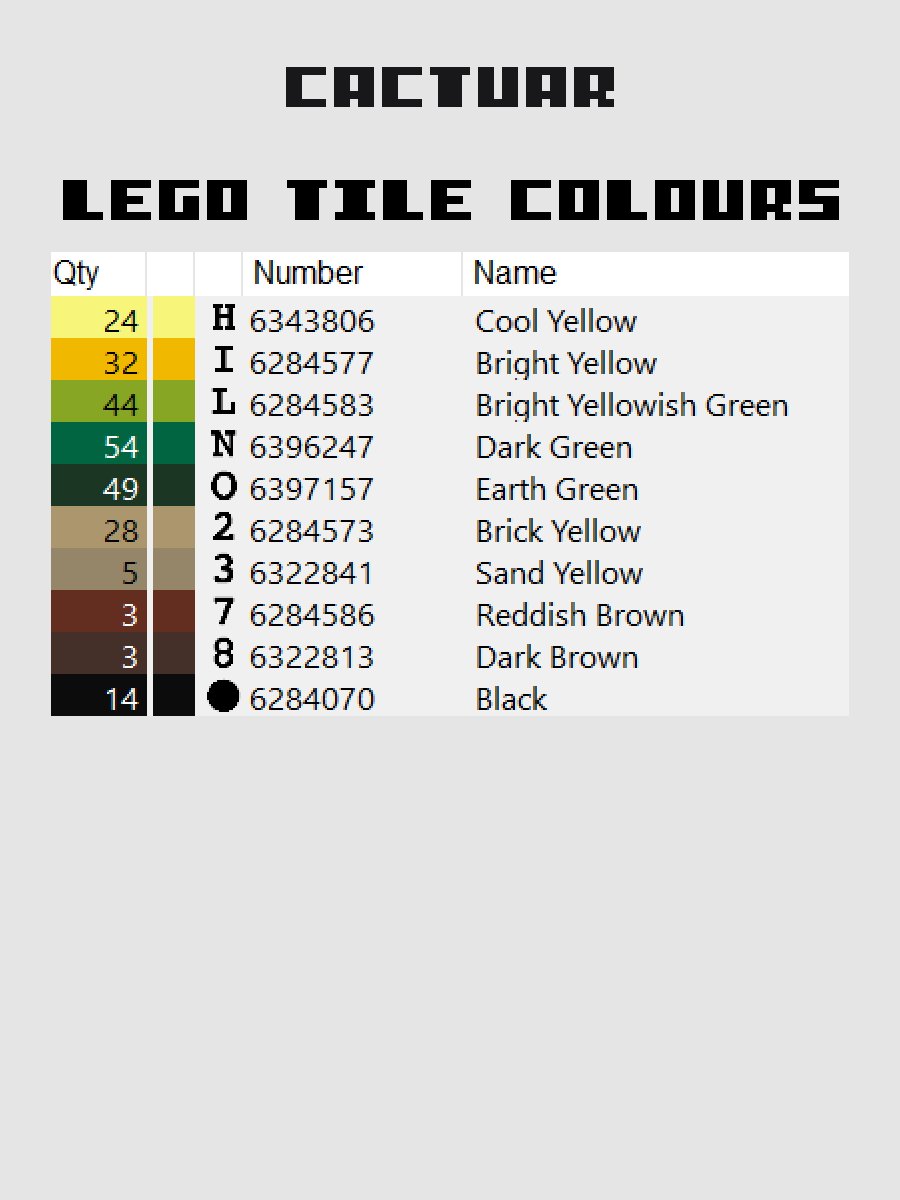 Cactuar Pixel Art product image (5)