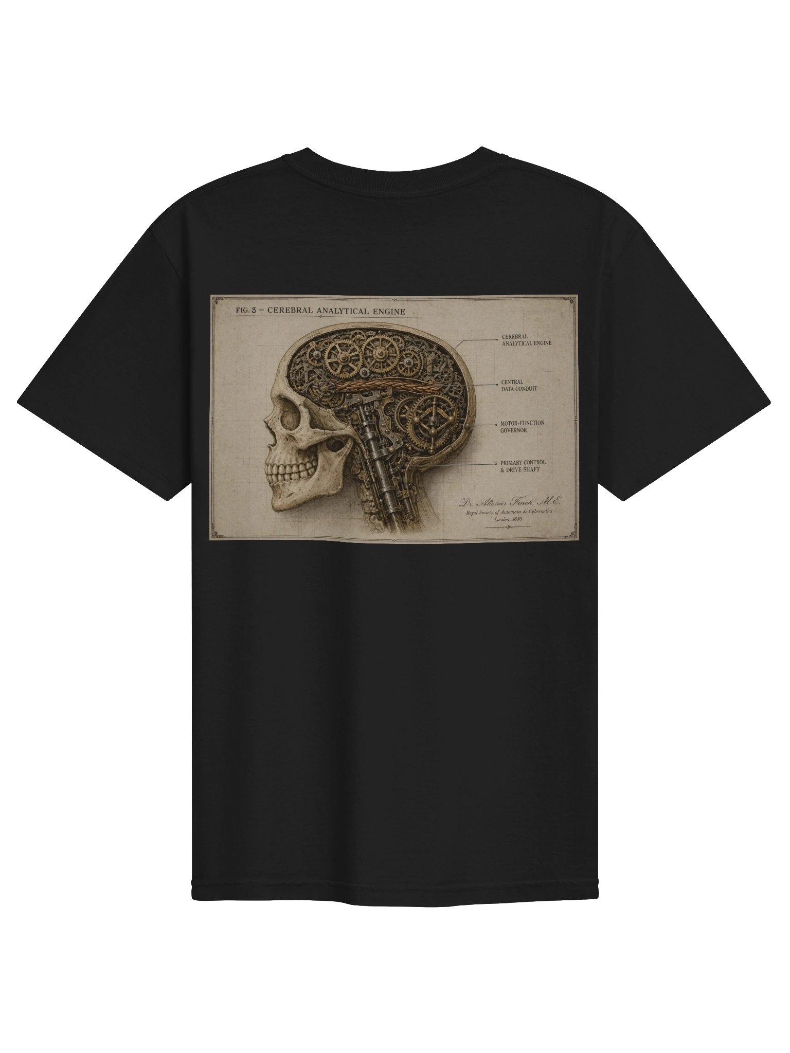 the mind product image (2)