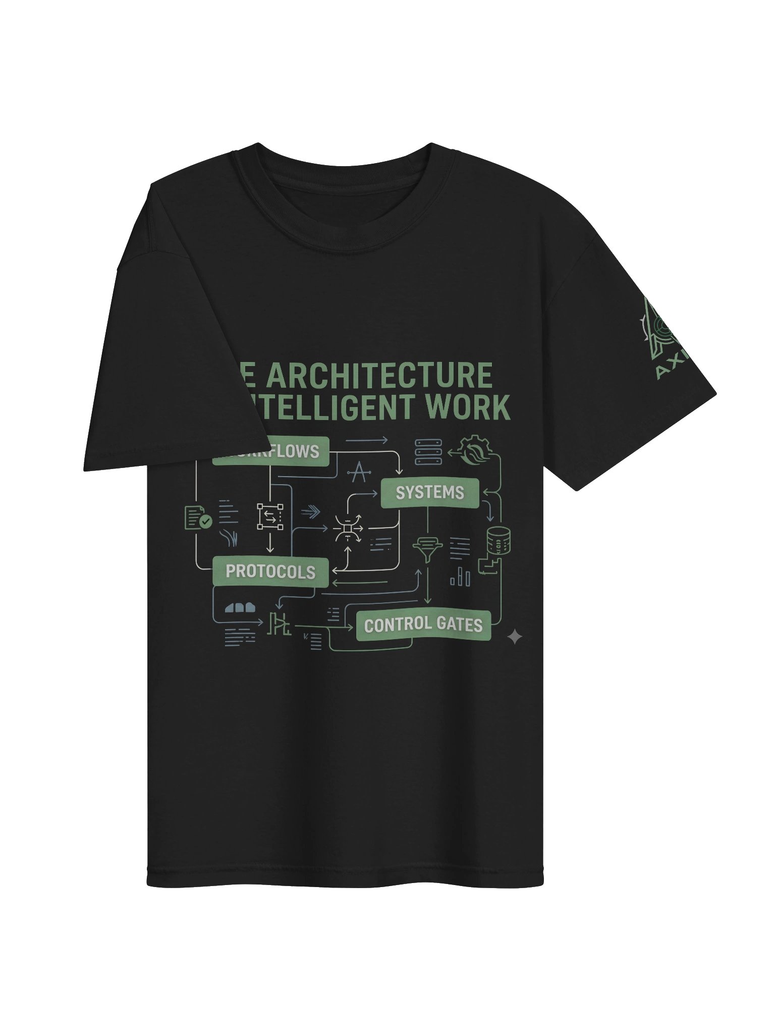 Axiom Systems Architecture Heavyweight T-Shirt product image (3)