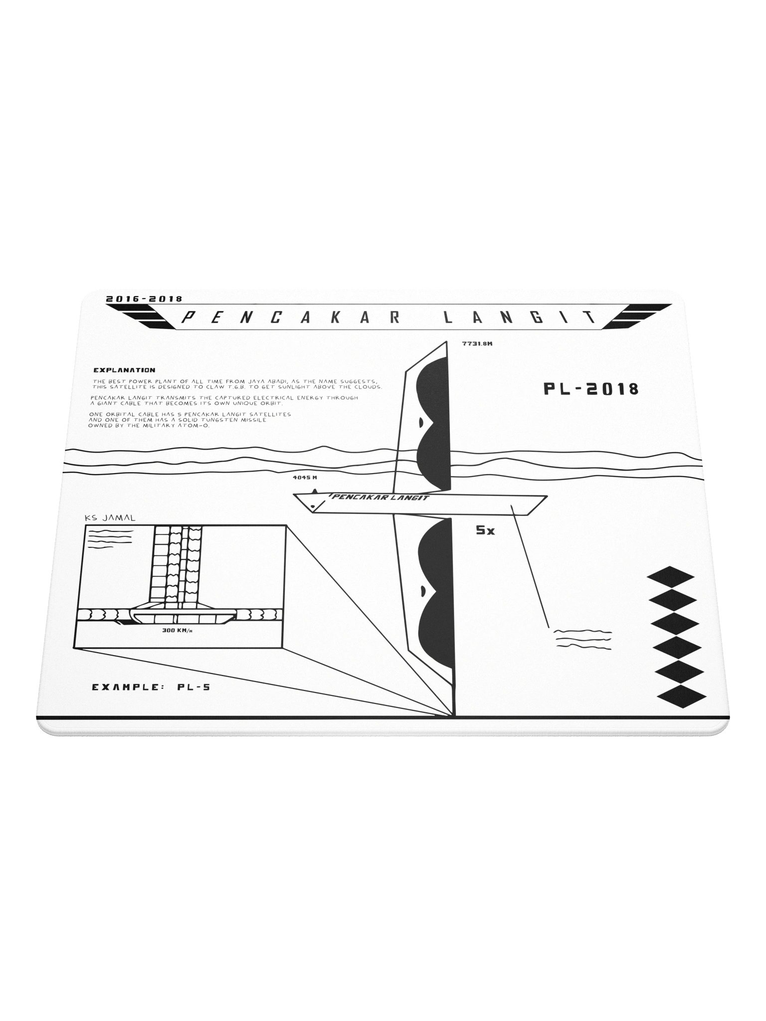 DESKMAT | PENCAKAR LANGIT (WHITE EDITION) product image (3)