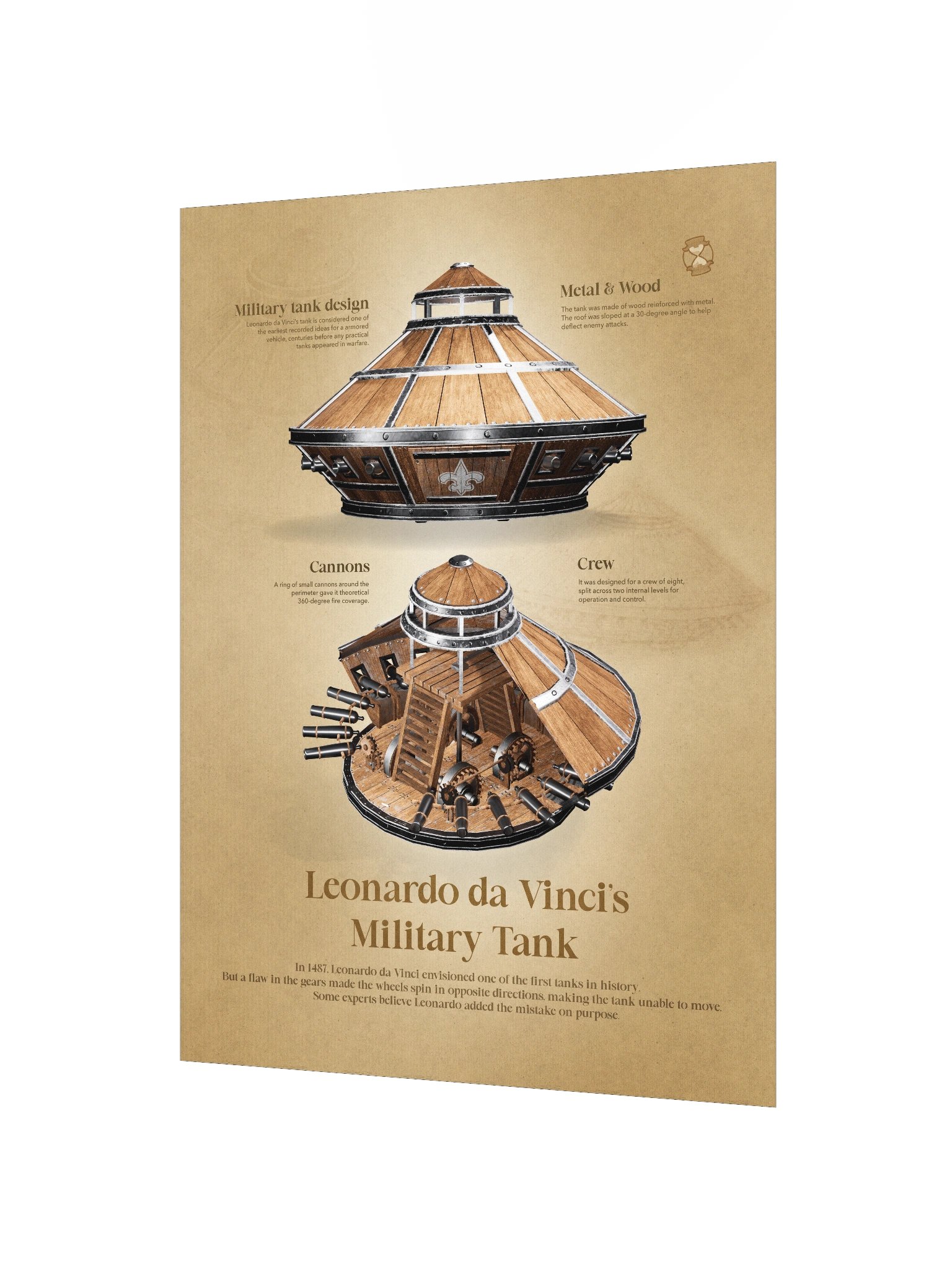 Leonardo da Vinci's Military Tank (Unframed poster) product image (4)