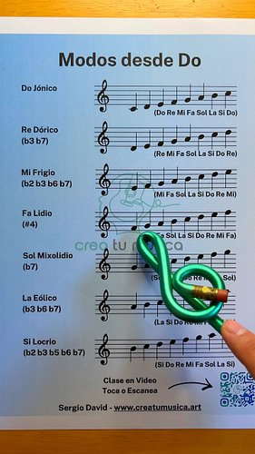 Escucha los modos griegos en Do 🎶
