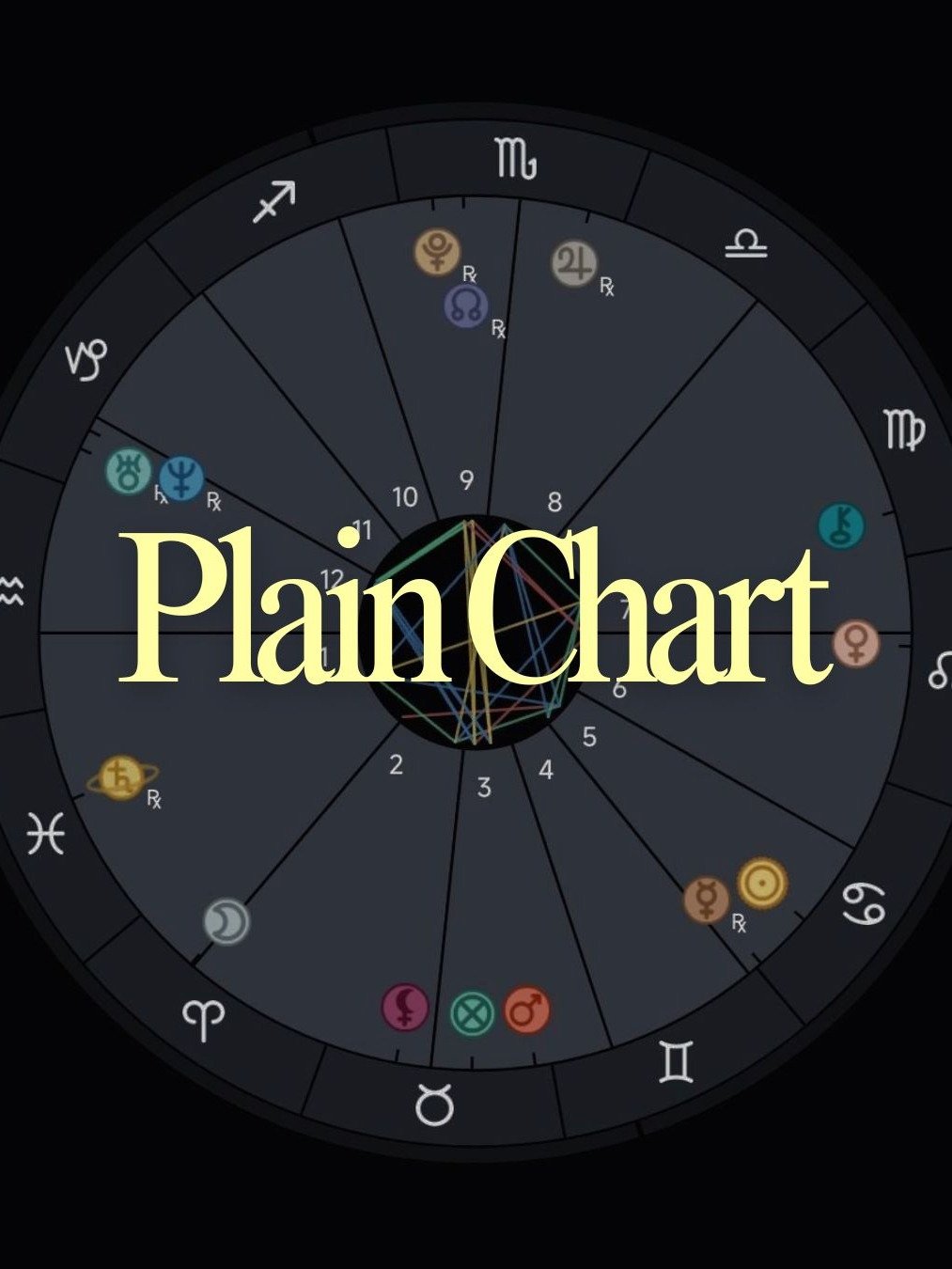 Plain Chart product image (1)