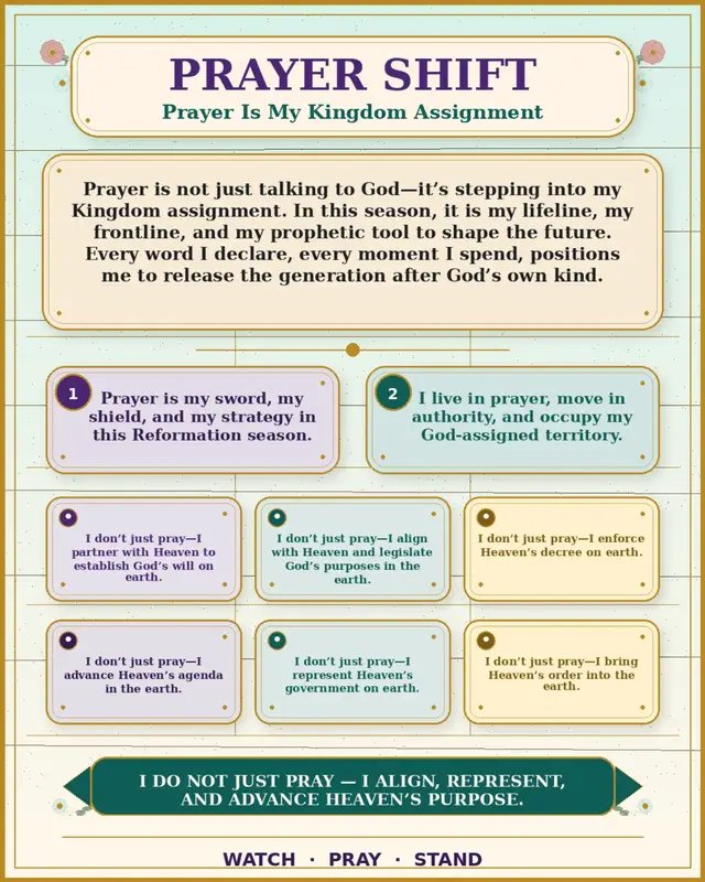 #creatorsearchinsights #governmentalprayer #reformation #intercession #prayer 