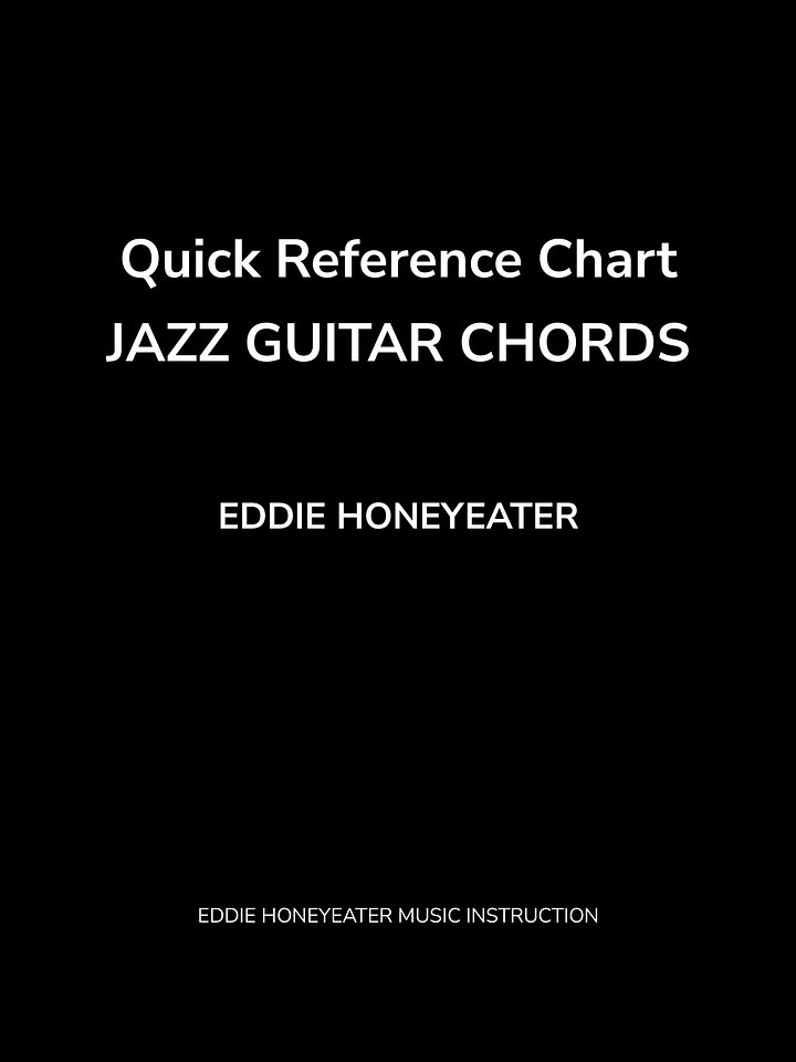 Quick Reference Chart - Jazz Guitar Chords product image (1)