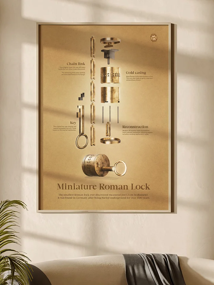 Miniature Roman Lock (Framed Poster) product image (1)