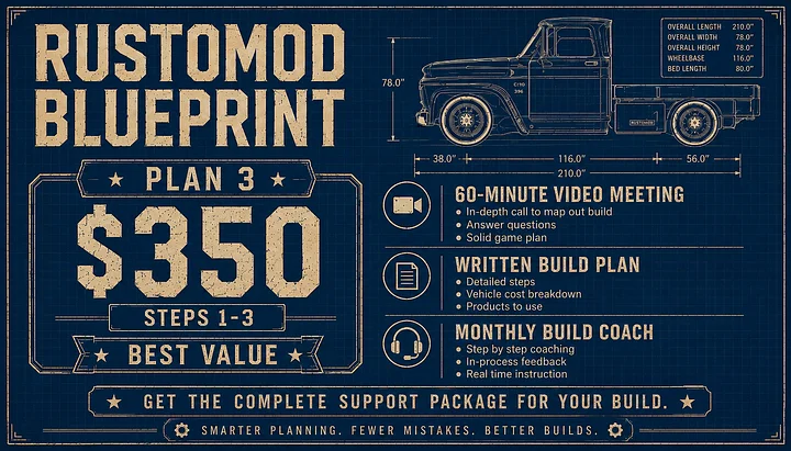 Rustomod Blueprint Video Meeting, Build Plan & Build Coach product image (1)