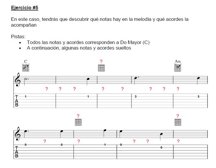 El arte de tocar canciones de oído product image (6)