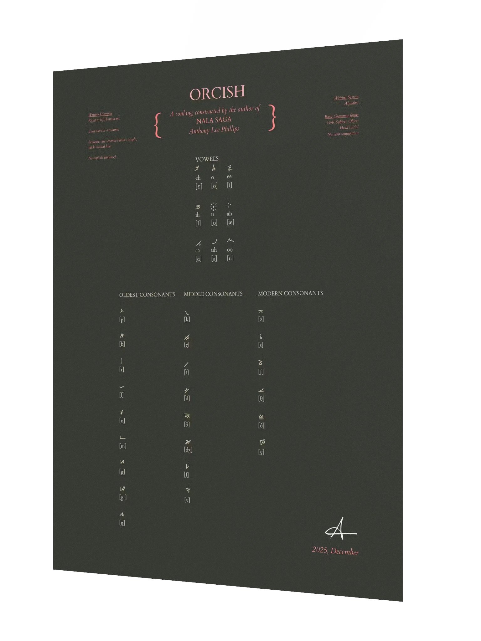 Poster (Orcish Alphabet) product image (3)