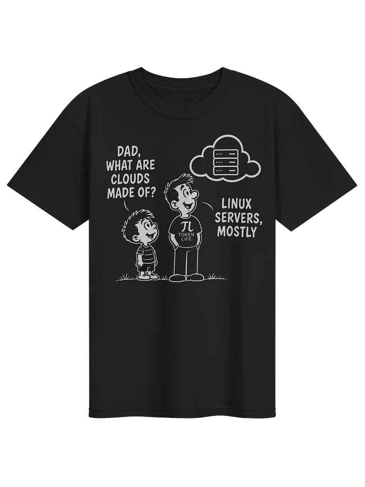 what are clouds made of? product image (1)